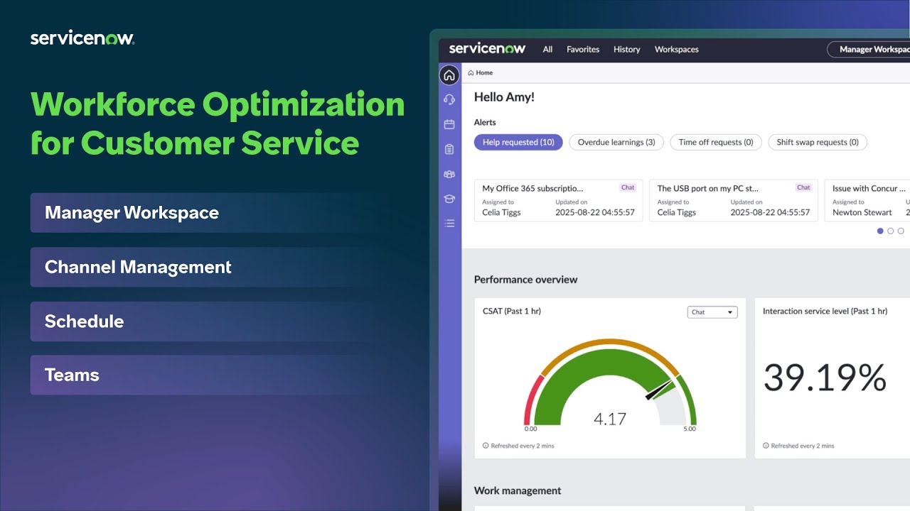 Workforce Optimization for Customer Service