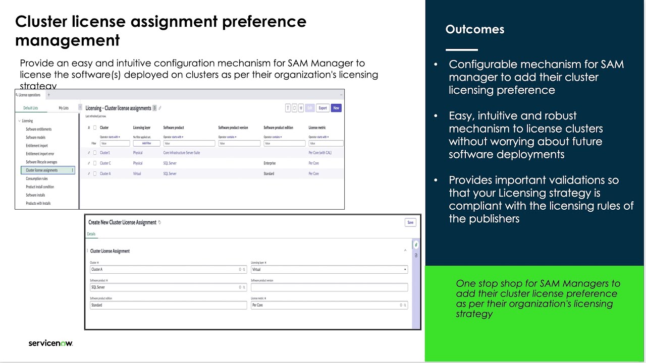 Cluster License assignment preference management