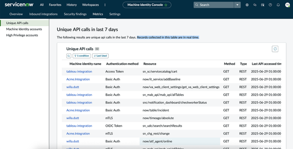 How to Discover & Secure Machine Identities