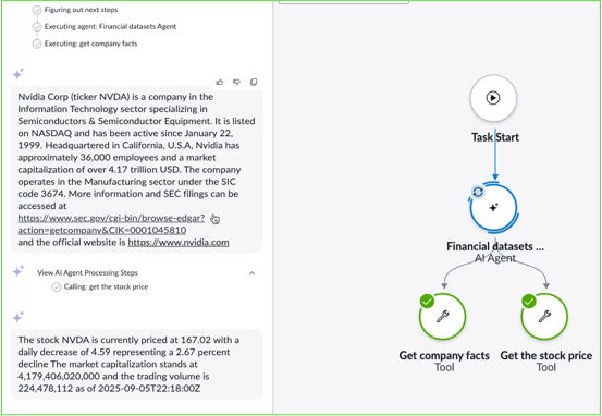 Introducing AI Agent Fabric - Enable MCP and A2A for your agentic workflows