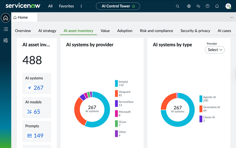 ServiceNow AI Control Tower in the Zurich Release - Mastering AI governance