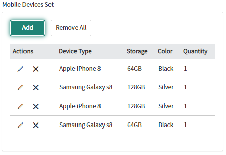 Multi Row Variable Sets (MRVS)