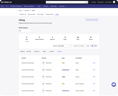 Zurich Release Deep Dive Blog – HRSD