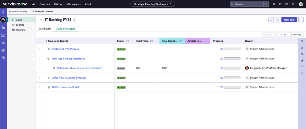 Investment Portal to the New Portfolio Planning - Its time to make the switch