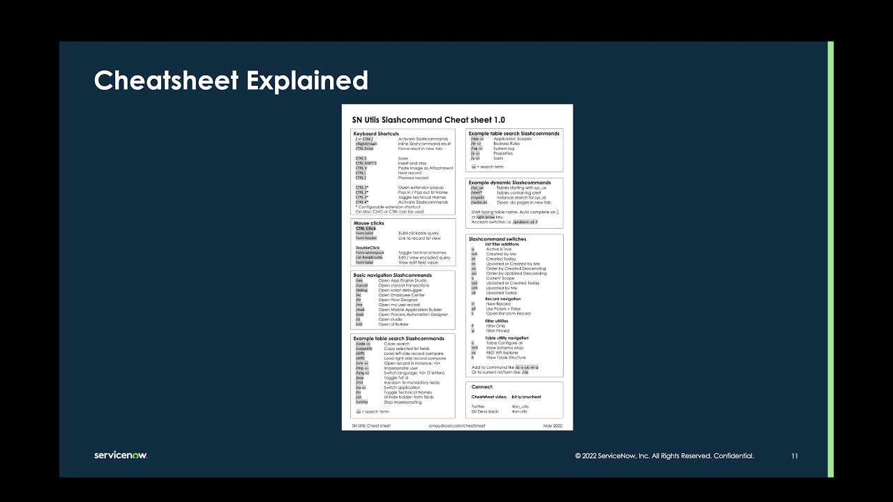 SN Utils - Cheatsheet Companion