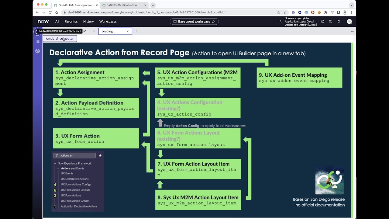 Declarative Action from Record Page