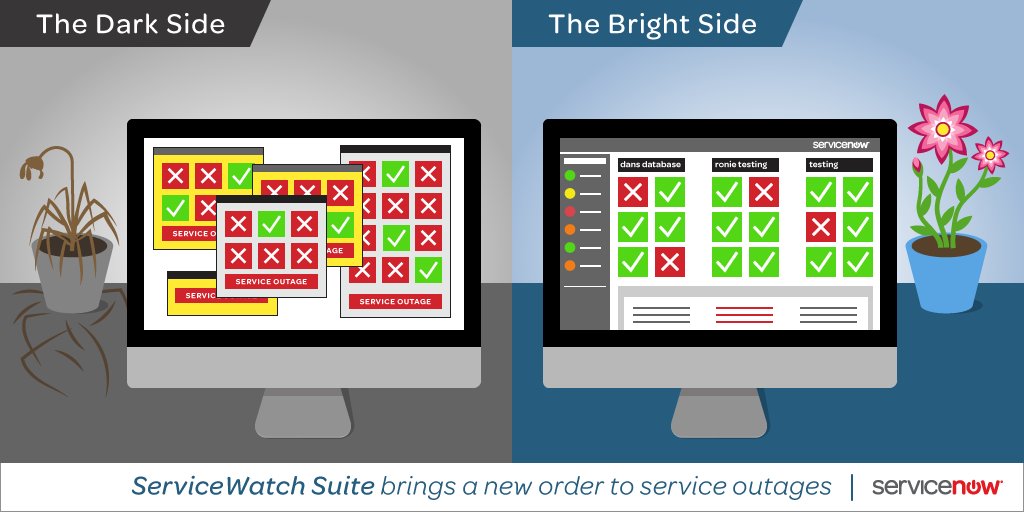 AccelerateNow Geneva & ITOM - présentations disponibles
