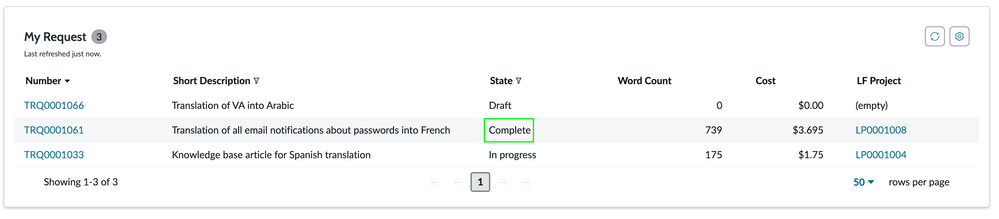 Localization Workspace