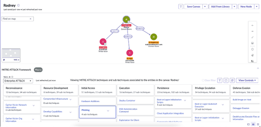 What's New for Security Operations in the Zurich Release
