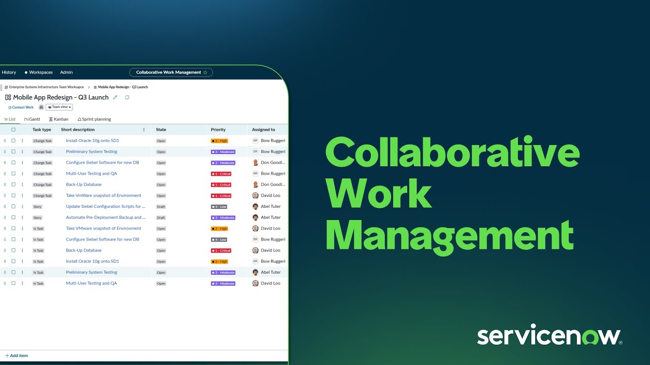 ServiceNow Collaborative Work Management (CWM)