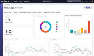 【Xanaduリリース】HRSDの新機能
