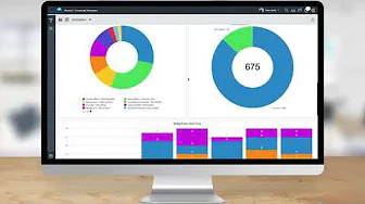 Space, Real Estate and Work Order Management - All Connected