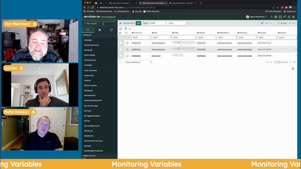 Monitoring Variables on a RITM