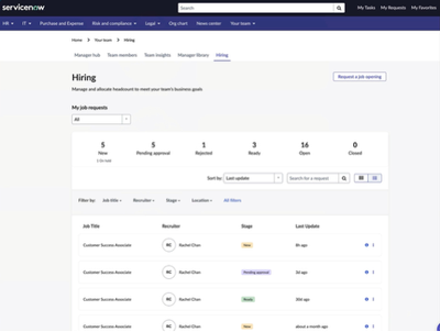 HRSD Product Checklist