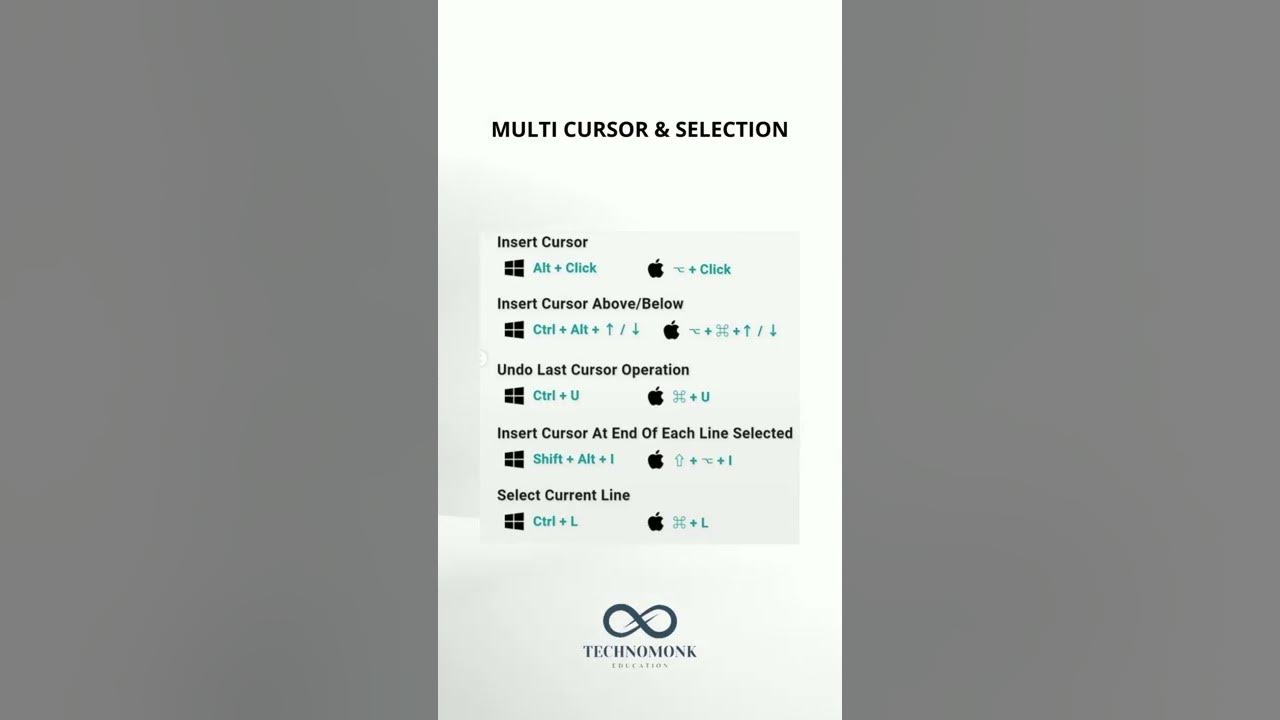 45 VS CODE   SHORTCUTS FOR  WEB  DEVELOPERS | SOftware developer tips #shorts #shorts_viral