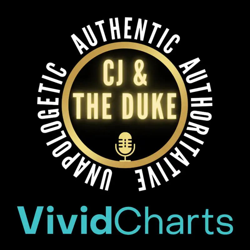 VividCharts and exquisite ServiceNow reporting