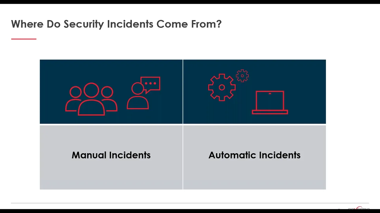 ServiceNow Security Operations and the CMDB -  Better Together