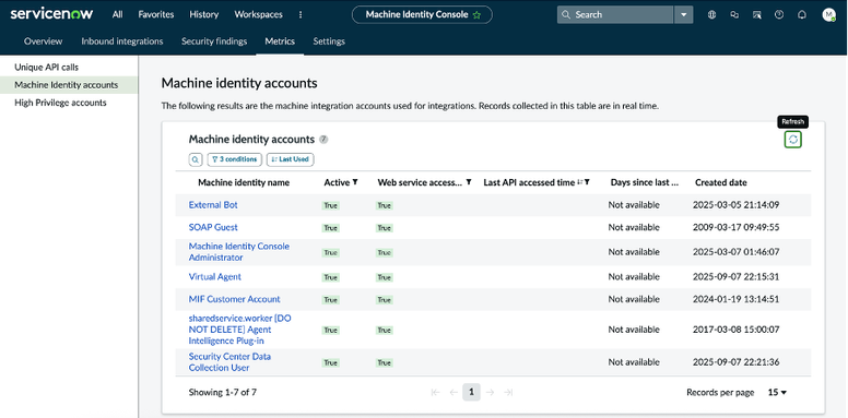How to Discover & Secure Machine Identities