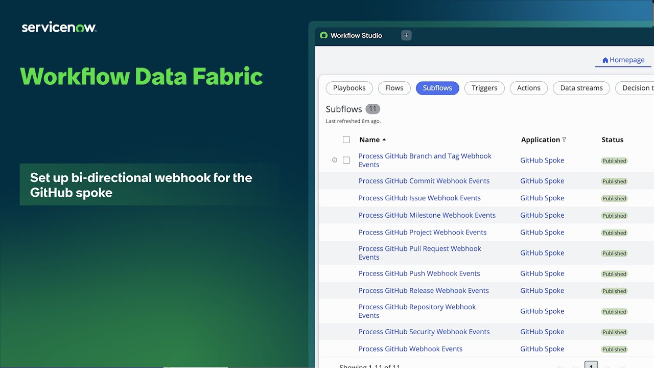 Workflow Data Fabric | Set up bi-directional webhook for the GitHub spoke