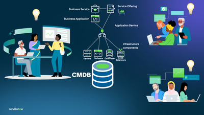 ServiceNowが語るCMDB vol.3 ~用途が限定されてしまわないために