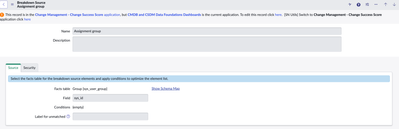 Performance Analytics (series) Breakdown Sources