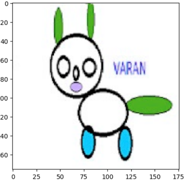 Predict AI example : Read an image from ServiceNow and predict the image based on tensorflow model