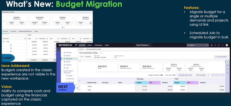 Budget Migration Guidance