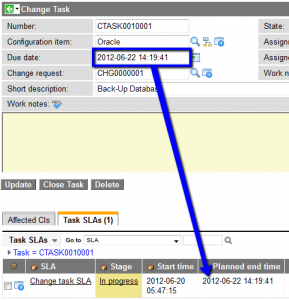 How to Run an SLA based on a Task Due date