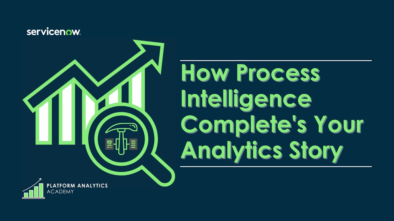 How Process Intelligence Completes Your Analytics - October 15th, 2025 - Platform Analytics Academy