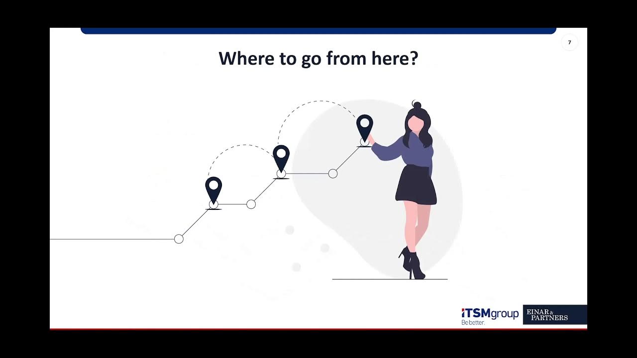 Creating the ultimate ServiceNow ITOM Roadmap - After Discovery