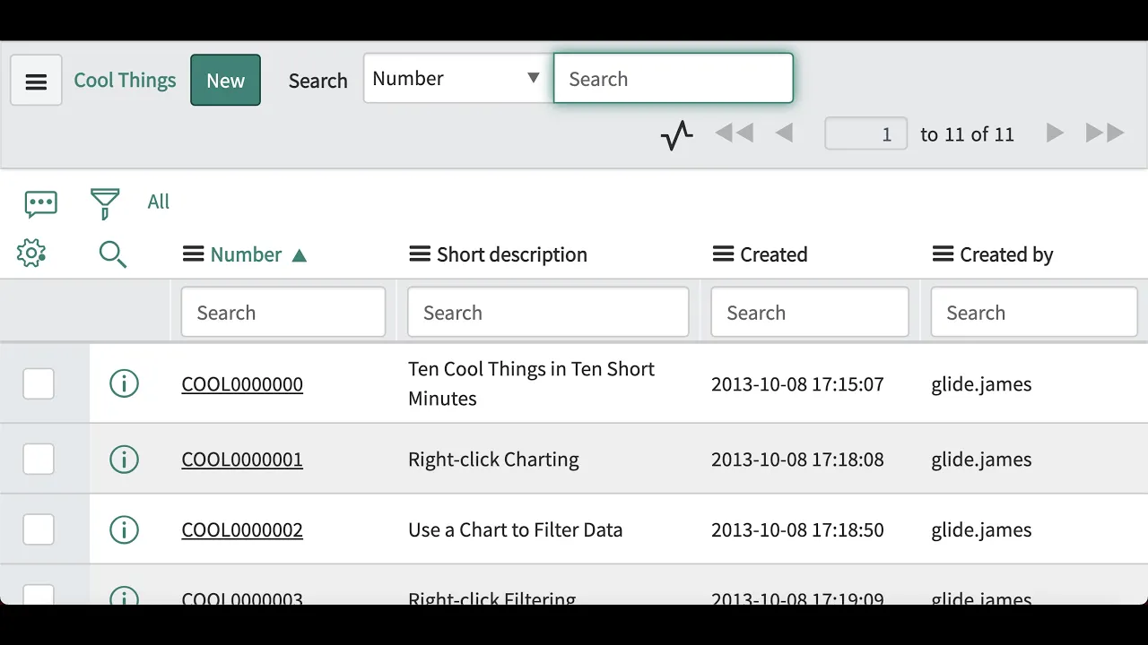 Did You Know - OOTB table "Cool thing(cool_thing)" in ServiceNow