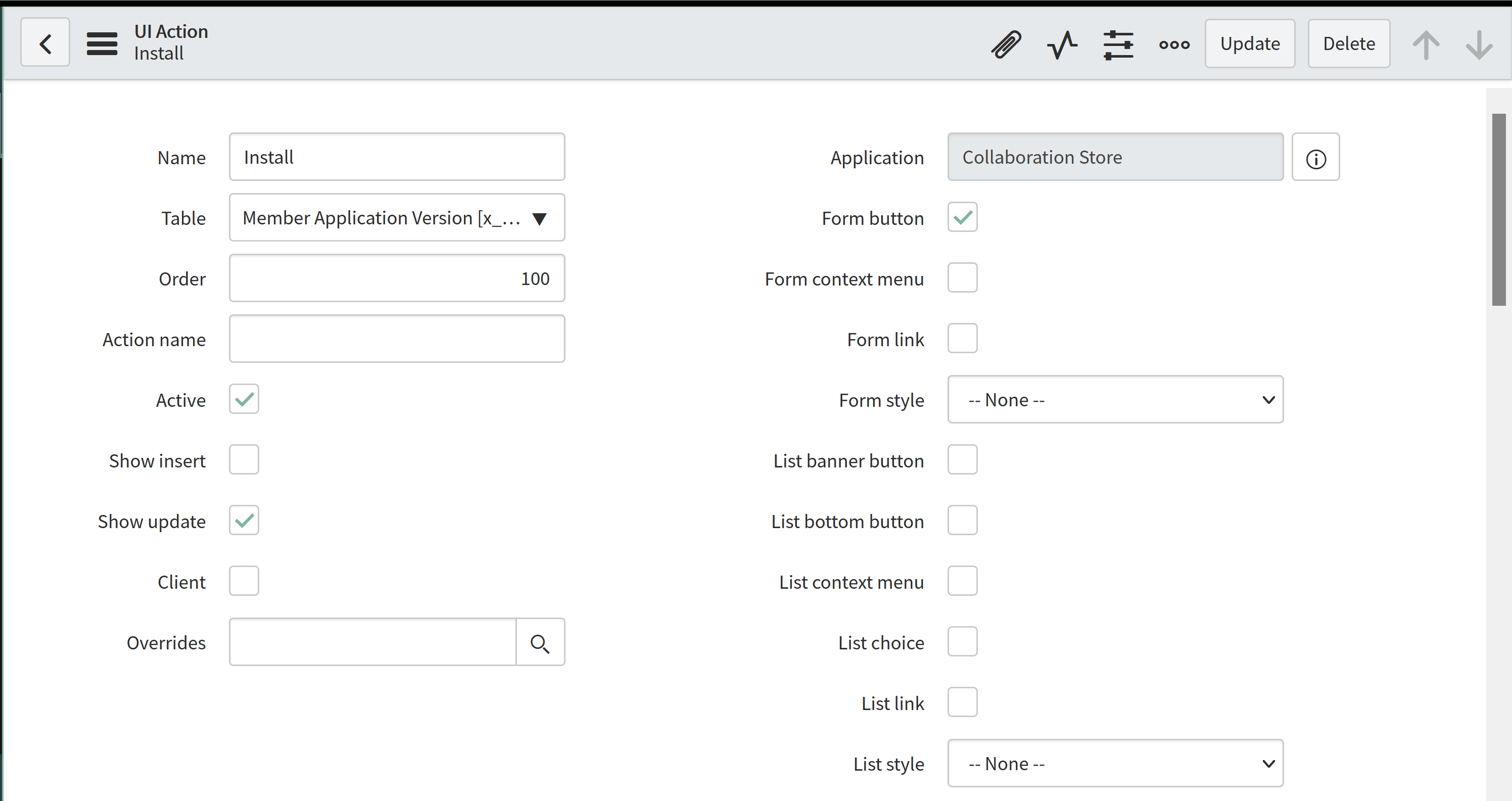 Collaboration Store, Part XLVII