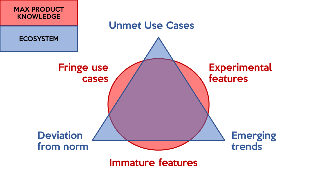 How wide can you go?