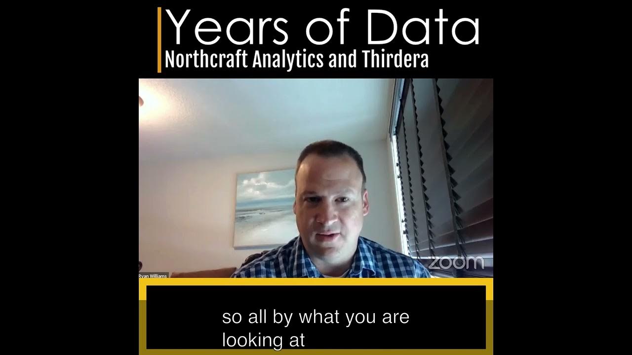 Years of Data - sub-second response