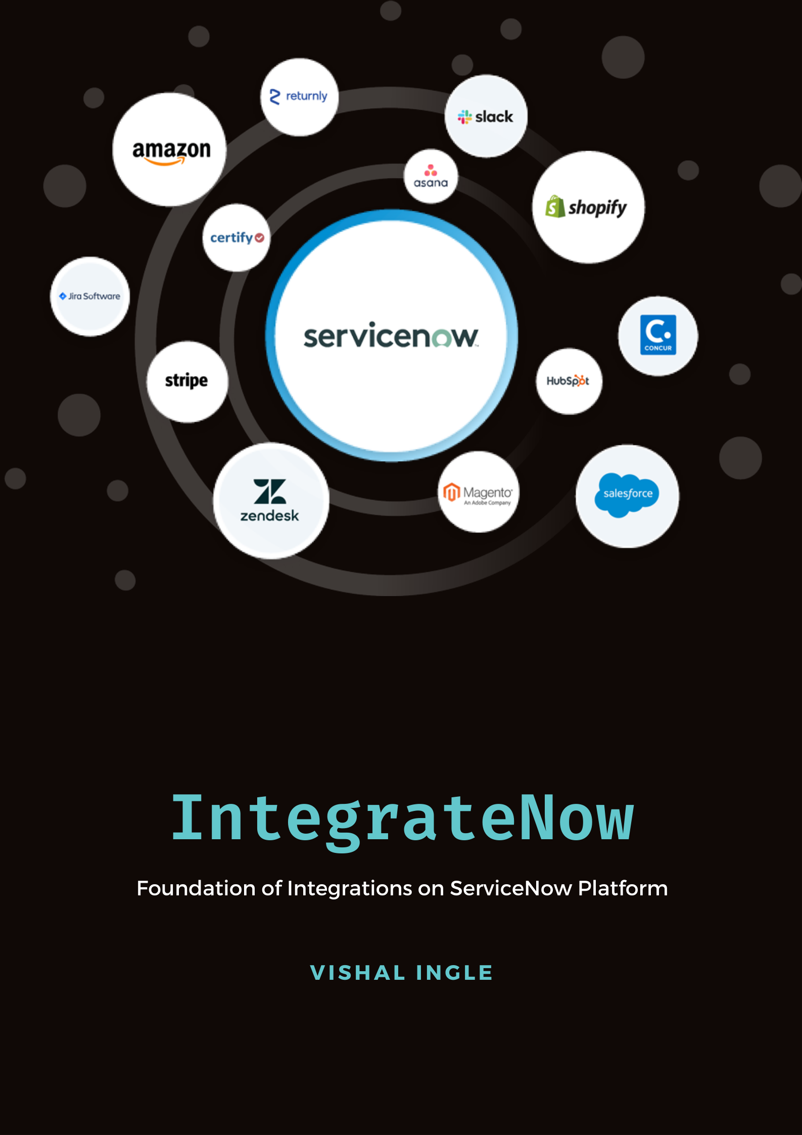 IntegrateNow : Foundation of Integrations on ServiceNow Platform - Blog Index