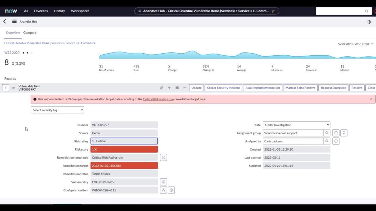 Continuous Risk Monitoring for Vulnerabilities
