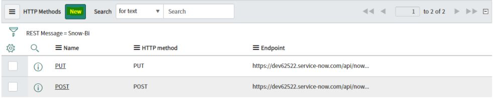 Snow to Snow Bidirectional Integration - Emergys