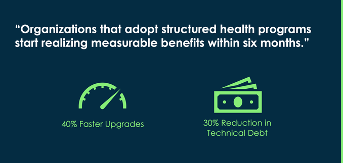 ServiceNow Health Assessment – Ensuring Platform Health for Sustainable Success