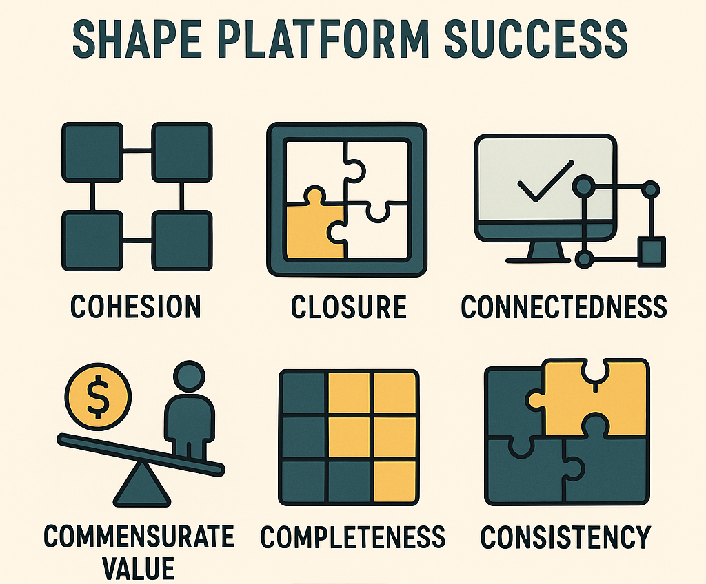 Shape Your ServiceNow Platform for Quality and Success