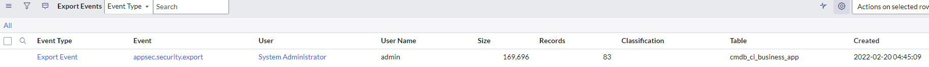 How to monitor data export?
