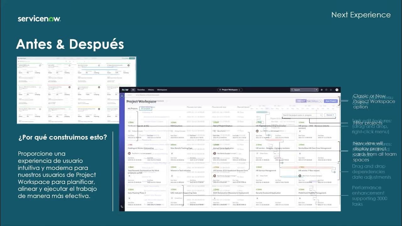 SPM San Diego Release Español