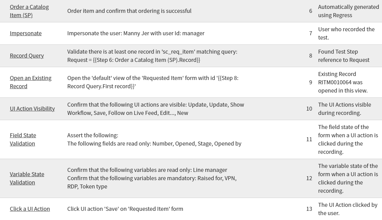 Automating ATF - My Journey Building a Test Recorder