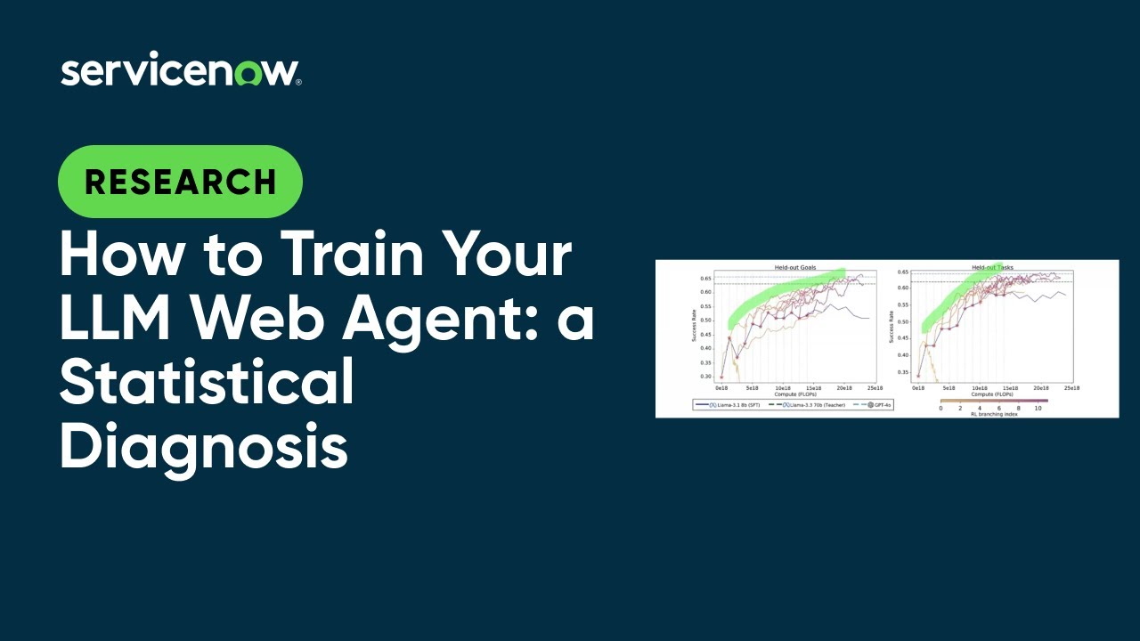 How to Train Your LLM Web Agent: a Statistical Diagnosis