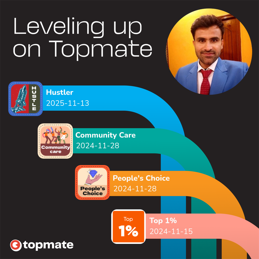 Levelling Up in Topmate