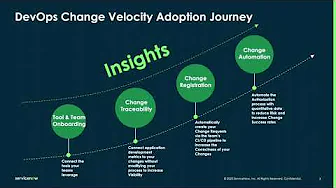 Getting Started with DevOps Change Velocity | Adoption Overview