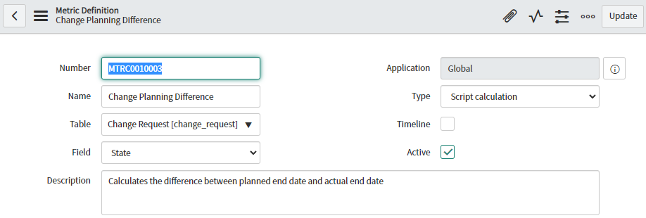 Create a Metric and calculate historical data