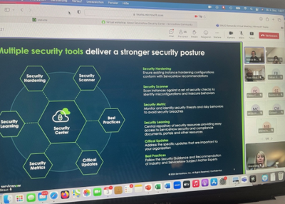 Wrapping up 2024 with a Fantastic SNUG Romandie Session! 🎉