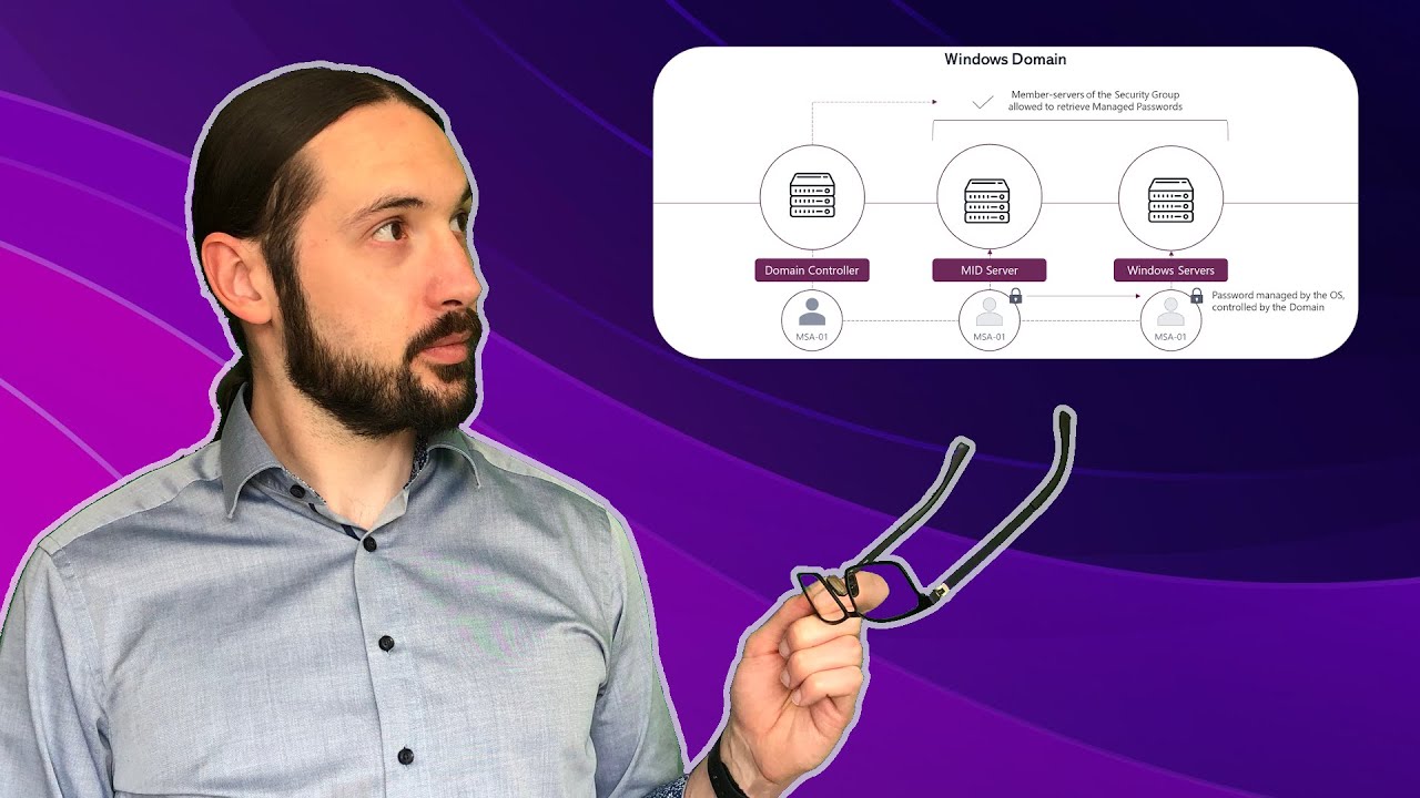 To The Lab: gMSA for ServiceNow Discovery - a comprehensive summary