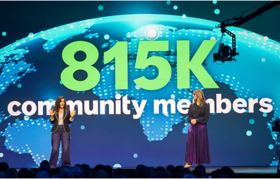 2026 MVP Applications are open—we invite you to apply today!