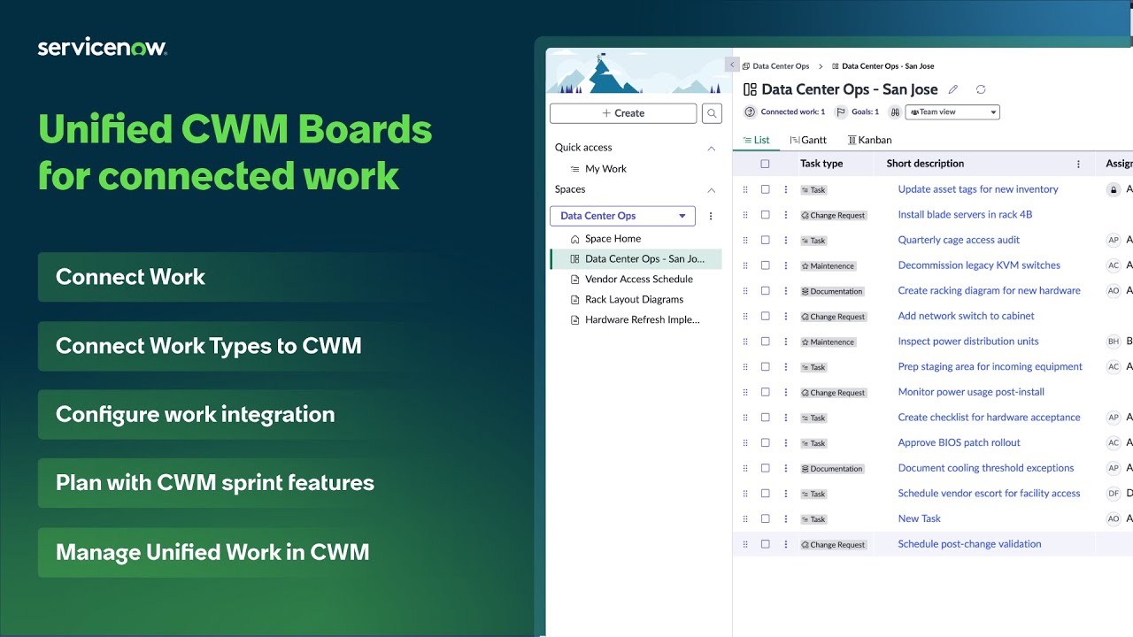 Unified CWM Boards for connected work